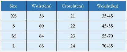 3pcs girl 's Pure Cotton Menstrual Leak-Proof Breathable Briefs Three Layers teenager Physiological Student Mid Waist Pantie.