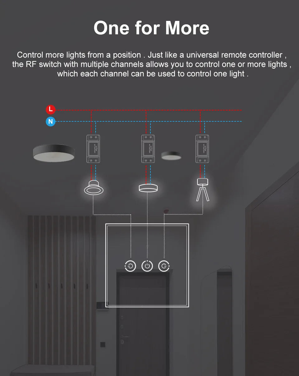 1/2/3 Gang RF433Mhz Wireless Touch Schalter RF Sender Push Button Fernbedienung für Home Led-leuchten Glas panel Wand Schalter.