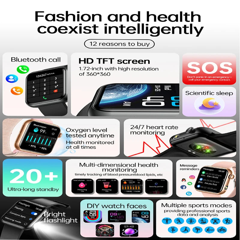 2025 New LED Women AI Smart Diagnosis Smart Watch HRV+PPG Blood Pressure Blood oxygen Health monitor IP68 NFC Smartwatches ﻿.