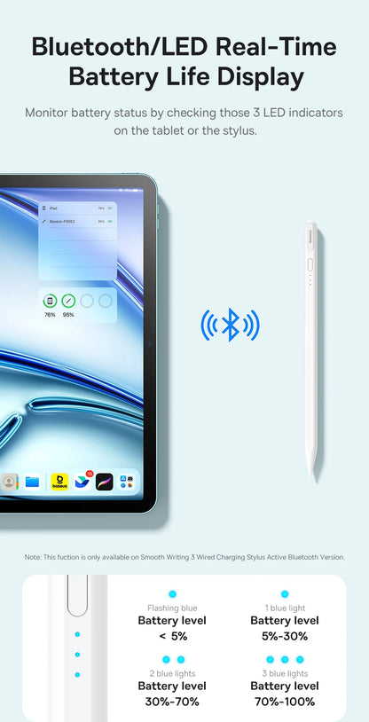 Baseus 3rd Gen Bluetooth Stylus for Apple Pencil Palm Rejection Compatible with iPad pro Mini Air 2024 2022-2018 for Apple Pen