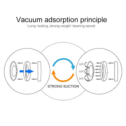 1PC Perforierte Kostenloser Papier Handtuch Rack Im Badezimmer Wand Montiert Papier Reel In Küche Saugnapf Papier Reel In wc