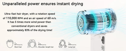 1600W Super Hair Dryer Leafless Hair dryer Personal Hair Care Styling Negative Ion Tool Constant Anion Electric Hair Dryers