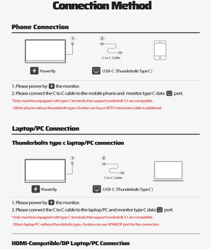 ZEUSLAP 16" 2.5K 144hz Portable Monitor 2560*1600 16:10 100%sRGB 500Cd/m²  Travel Gaming Display for Laptop Switch ps4 ps5 Xbox