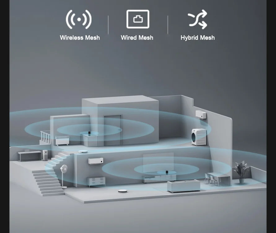 XIAOMI Router AX3000，Repeater Extend Gigabit Amplifier Signal Booster，WIFI 6 Nord Vpn Mesh 5GHz，Chinese Version With Adapter.