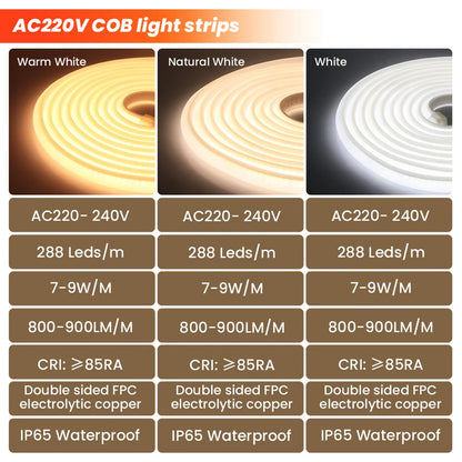 1m-35m Surper Brightness COB LED Strip Light 288LEDs/M RA90 220V Outdoor Waterproof Silicone Tube for Yard Swimming Pool Pathway