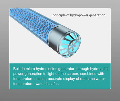 VGX LED Digital Shower System Modern Bathroom Temperature Display Shower Faucet Set Rainlfall Bathroom Mixer Bidet Shower Set