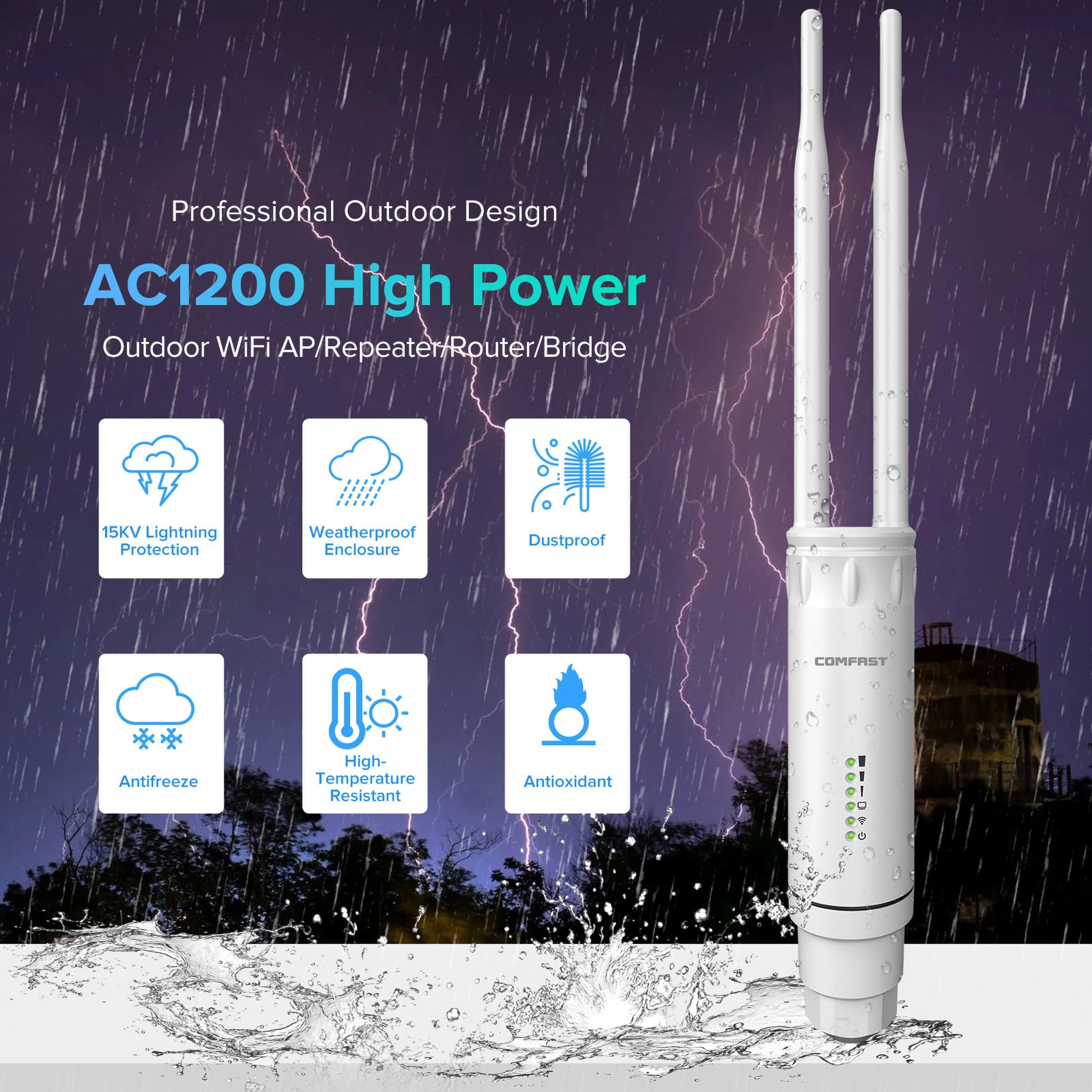 COMFAST AC1200/AC1300 Outdoor AP Router 2.4G/5G Dual Dand Long Range signal Extender Amplifie wireless WiFi Repeater waterproof.