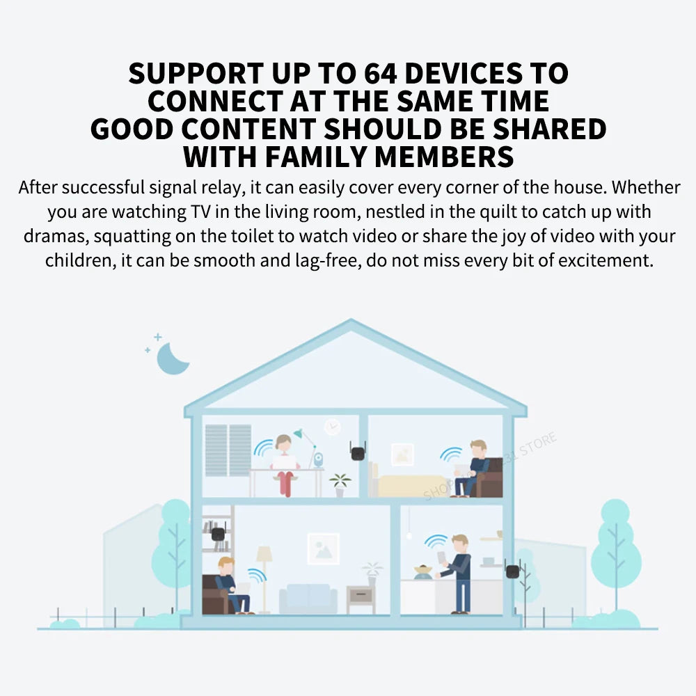 New Original Xiaomi Wifi Amplifier Pro 300M 2.4G Repeater Network Expander Range Extender Roteader Mi Wireless Wi-Fi Router.