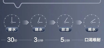 Supor reverse osmosis water purifier household direct drinking RO tap water filter kitchen water purifier genuine PR40