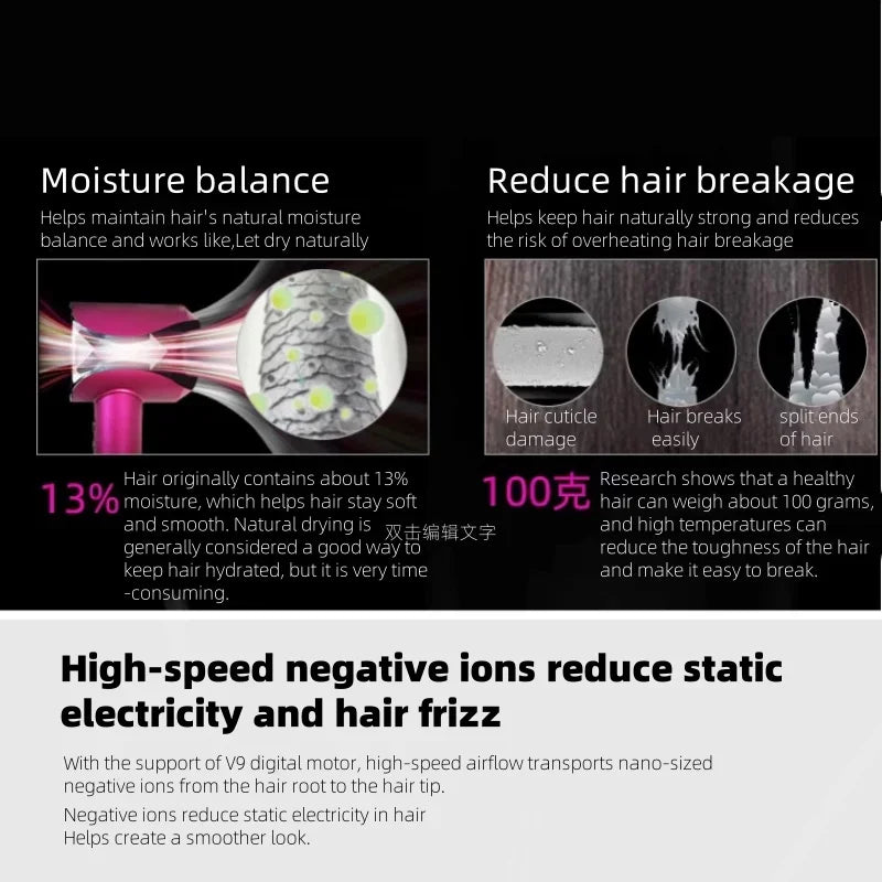 Professional Negative Ion High Speed Hair Dryer 220V Leafless Thermostatic Hair Dryer 1600W High Power Hair Dryer Styling Tool.