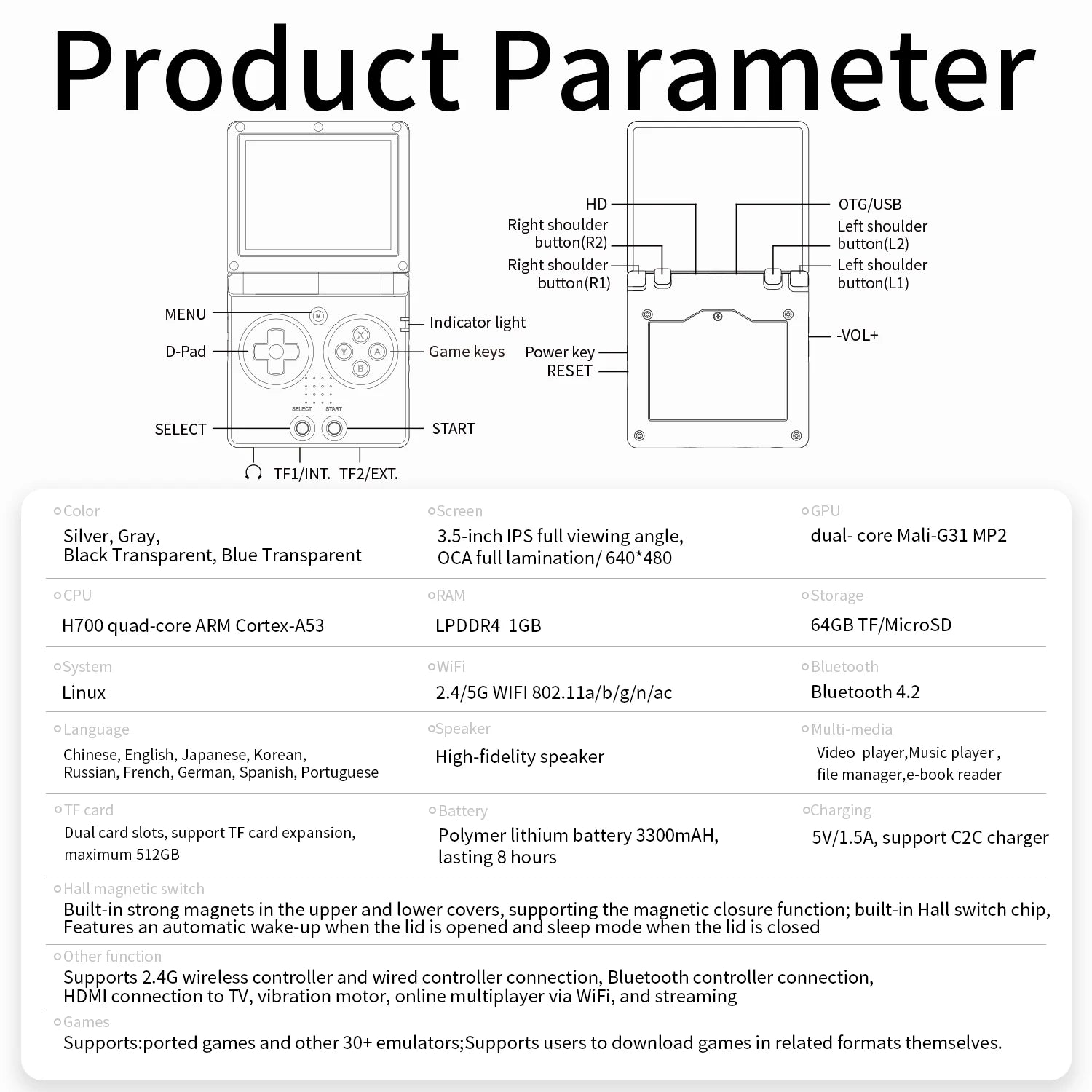ANBERNIC RG35XXSP Retro Handheld Game Console 3.5-inch IPS Screen 3300mAh Battery Supports HDMI-TV Out and Bluetooth 4.2 5K Game.
