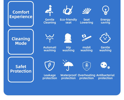 Intelligenter Bidet-Toilettensitz für Badezimmer, beheizter Sitz, langsames Schließen, warmer Trockner, hinten vorne, waschbar, warmes Wasser, Fernbedienung, Nachtlicht