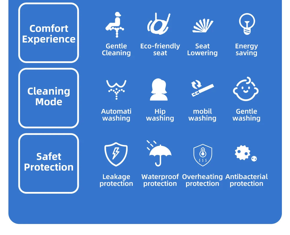 Intelligenter Toilettensitzbezug – wasser- und energiesparend, sofortige Erwärmung, selbstreinigend, LED-Nachtlicht, effizienter, hygienischer Badezimmerdeckel