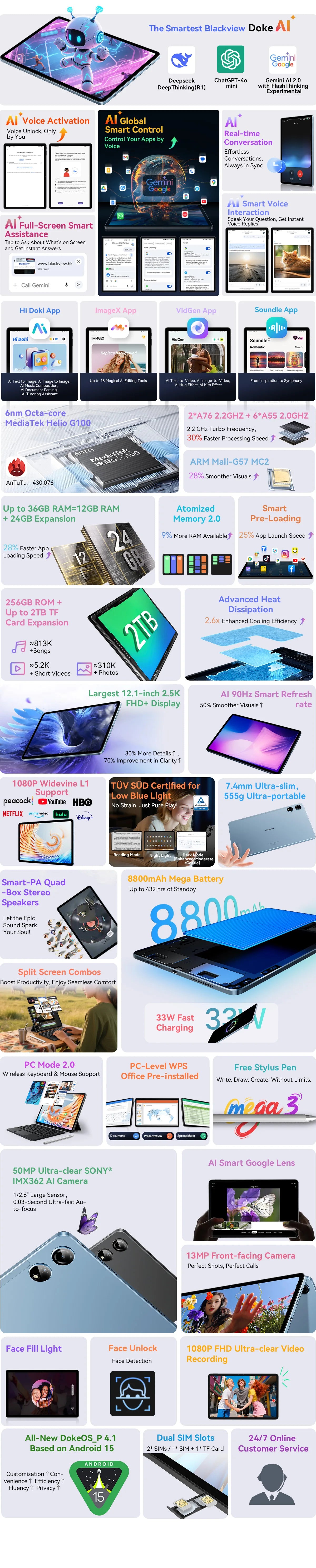 Blackview MEGA 3 Tablet PC  SET, 12.1" 2.5K FHD+ Display, Android 15 Pad MTK G100 Octa core, 36(12+24)GB RAM, 256GB ROM, 8800mAh.