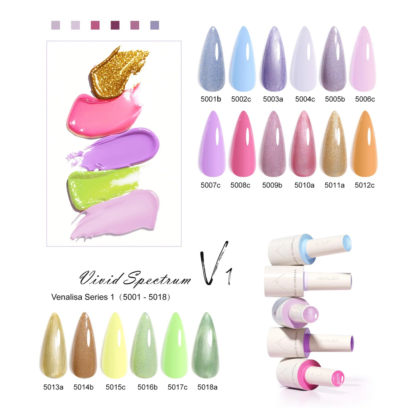 15ml VENALISA Gel Nail Polish Highly Pigmented Full Coverage Nail Gel Lacquer Semi Permanent Beauty Matt Top Coat Gel Varnish.