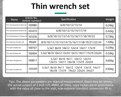 Ultradünner Schraubenschlüssel-Satz mit offenem Ende, 6–27 mm, Pflaumenschlüssel-Kombination, universelles Ratschenschlüssel-Set mit zwei Köpfen, Auto-Reparaturwerkzeuge