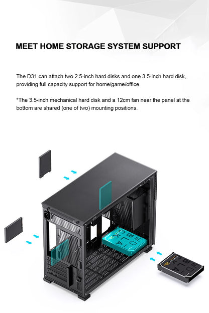Jonsbo Pinecone D31 Case MATX ITX DTX Small Translucency Sub Screen of Video Games Support ATX Power 360 Cold Exhaust Chassis