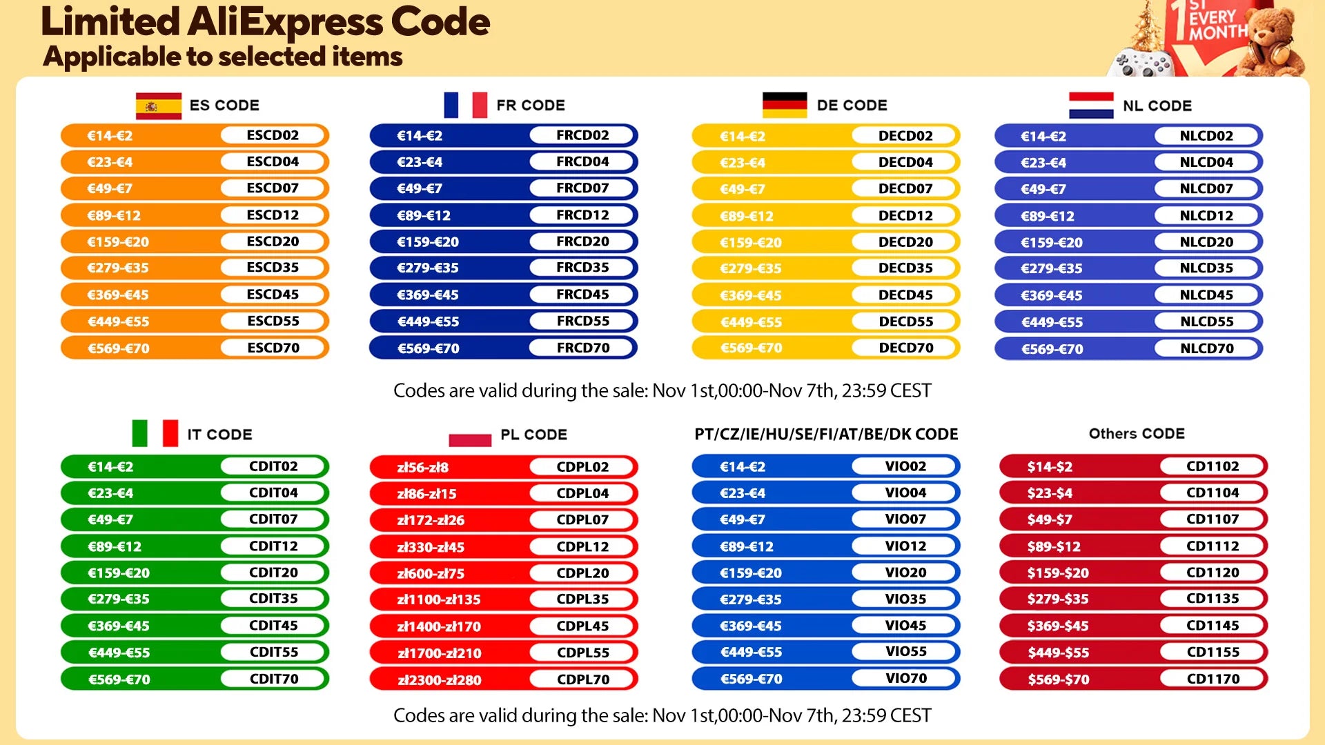 ATSANT ESMAX Electric Scooter 500W 42V14.5Ah 40KM Long Range 10Inch Pneumatic Flatproof Tyres Foldable Smart Adult Kick EScooter.