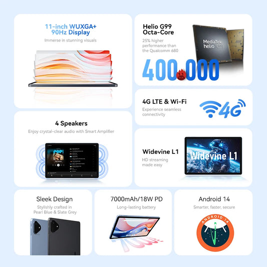 ALLDOCUBE iPlay60 Pro Tablet 10.95" 90Hz Display Helio G99 16GB(6GB+10GB Virtual) RAM 128GB ROM 4G LTE Android 14 7000mAh.