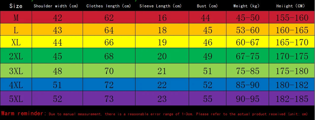 Summer Quick Drying Men's Sets Fashion tracksuits Casual Breathable Short Sleeve 3D Printed Sports T-shirt+Shorts Basketball Set.