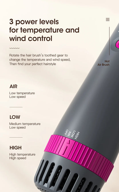 Kinseibeauty Professional hair stylist salon hair dryer curling iron hair equipment straightening electric comb three speed mode.