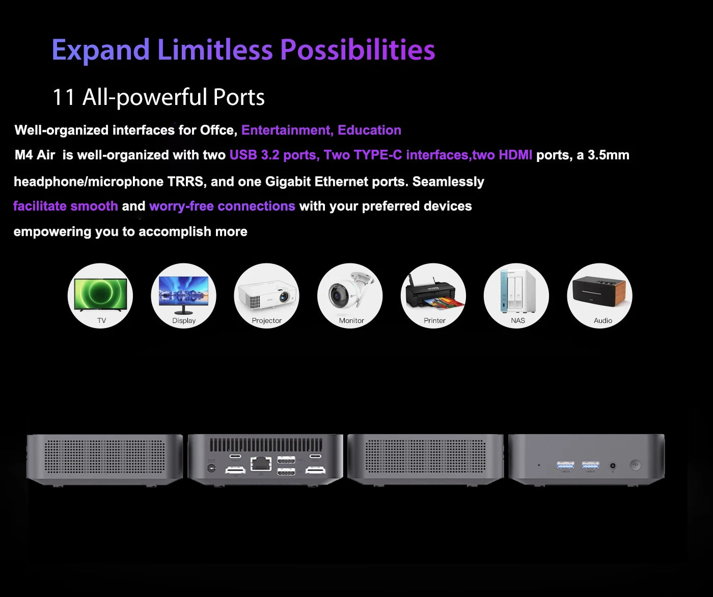 Mini PC SOYO M4 Air Intel Alder Lake N95 MiniPC Computer PC Win11 Pro Mini PC DDR4 16GB RAM 512GB ROM WiFi5 BT5.0 Desktop