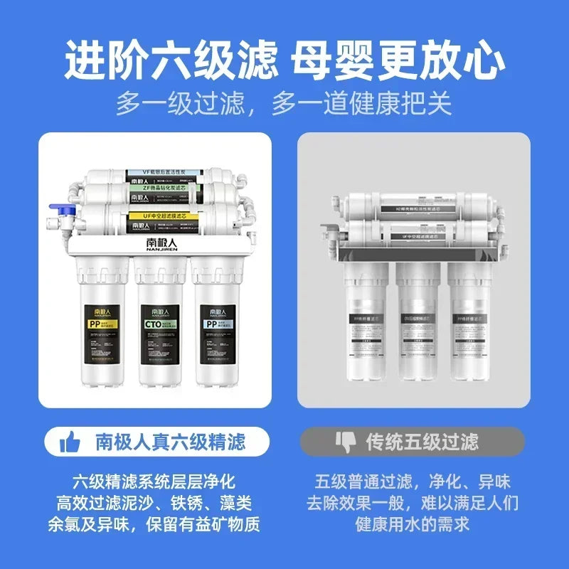 NAN JI REN Water Purifier Household Direct Drinking Kitchen Tap Water Filter Six Ultrafiltration Water Purification Home System.