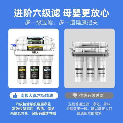 NAN JI REN Water Purifier Household Direct Drinking Kitchen Tap Water Filter Six Ultrafiltration Water Purification Home System.