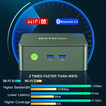 GMKtec G3 Mini PC Intel Alder Lake N100 Windows 11 Pro Desktop Computer 8/16GB RAM 256/512GB PCIe M.2 SSD WiFi 6 BT5.2 Mini PC.