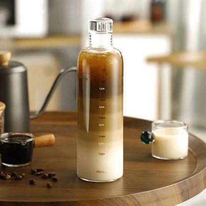 Transparent Plastic Water Bottle with Time Scale Large Capacity Leakproof Drink Bottle Drop-resistant Drink Cup For Sport Travel.