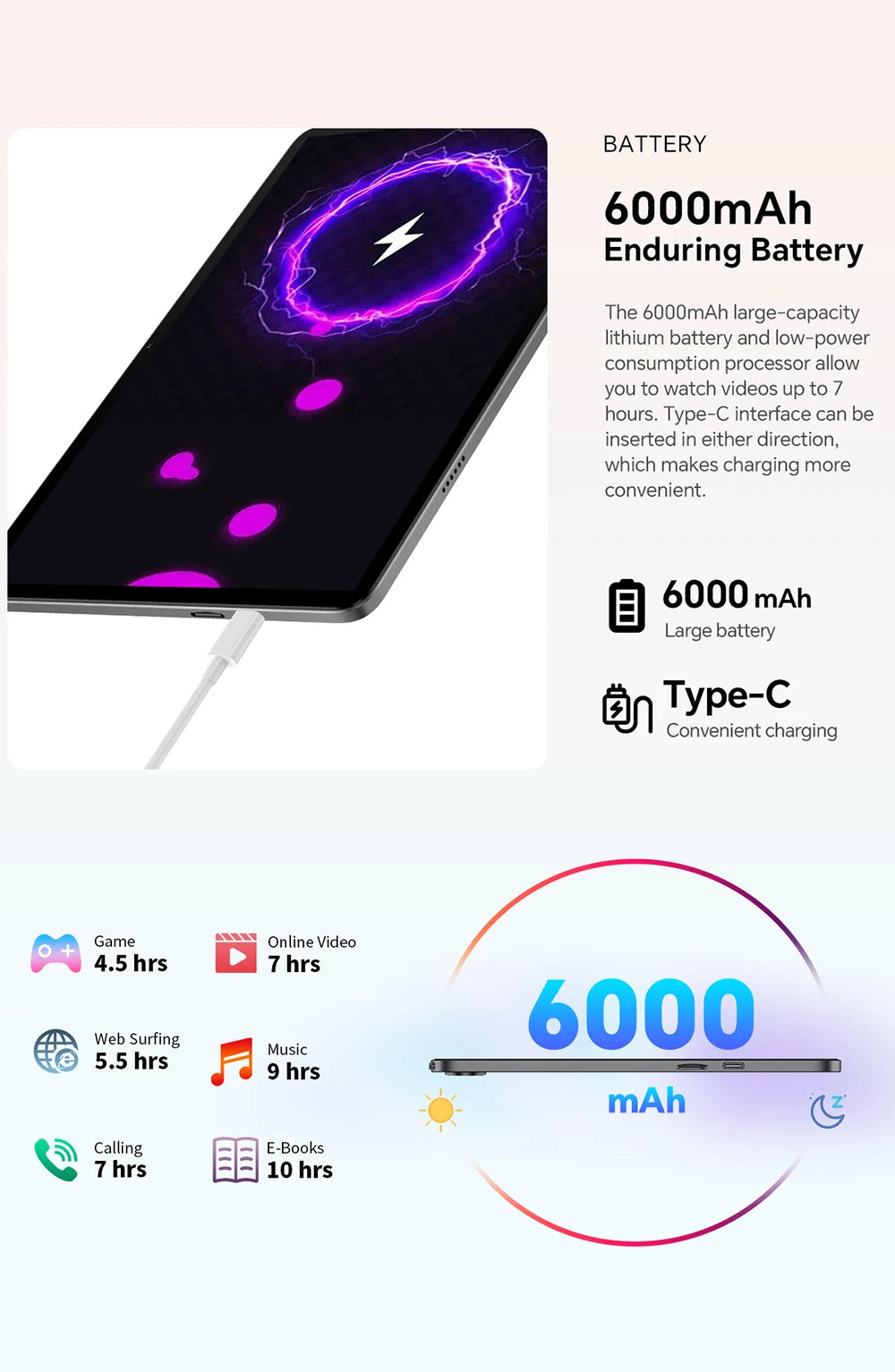 Teclast P30T Case 10-Inch Android Tablet 15 Max 12Gb Ram 128Gb Rom T606 8-Core All-In-One Keyboard/Case/Mouse/Stylus/Headphone/Stand