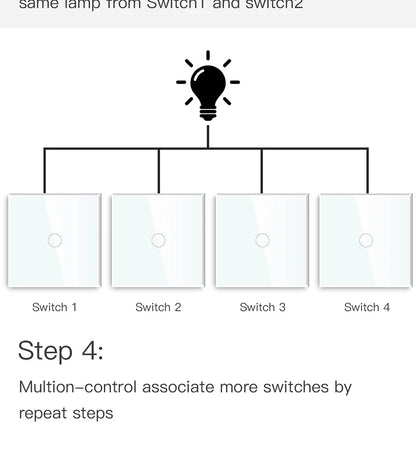 BSEED Wifi 1/2/3Gang Touch Smart Switches Funktion Teile Tuya Smart Leben App Kompatibel EU Buchse glas Front Panels Ersatzteile.