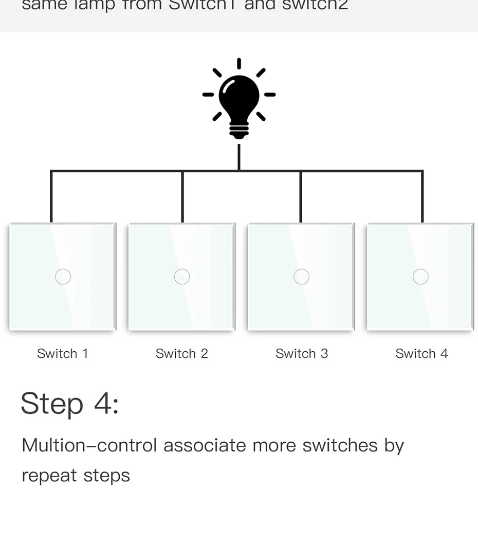 BSEED Wifi Touch Schalter Wand Licht Schalter Mit EU Buchse USB Typ-C Stecker Tuya Smart Leben Alexa Yandex App Steuerung Glas Panel