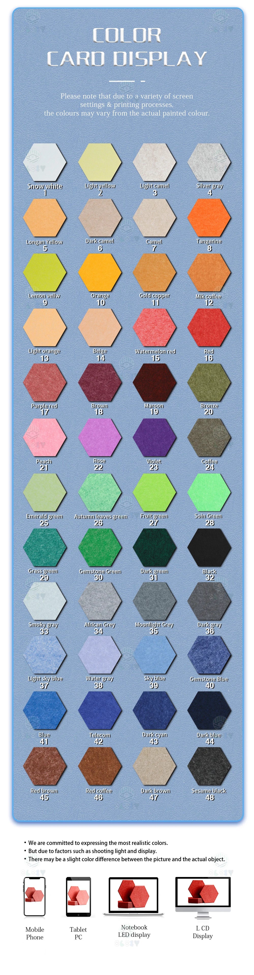 Hexagon 12 Pcs Sound Absorbing Panels Acoustic Wall Absorcion For Home Recording Studio Acoustic Insulator Door Sealing Strip