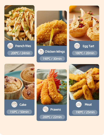 2.5L Smart Electric Air Fryers Oil-free Automatic Household Kitchen 360°Baking Convection Oven Deep Fryer Visible Window 220V.