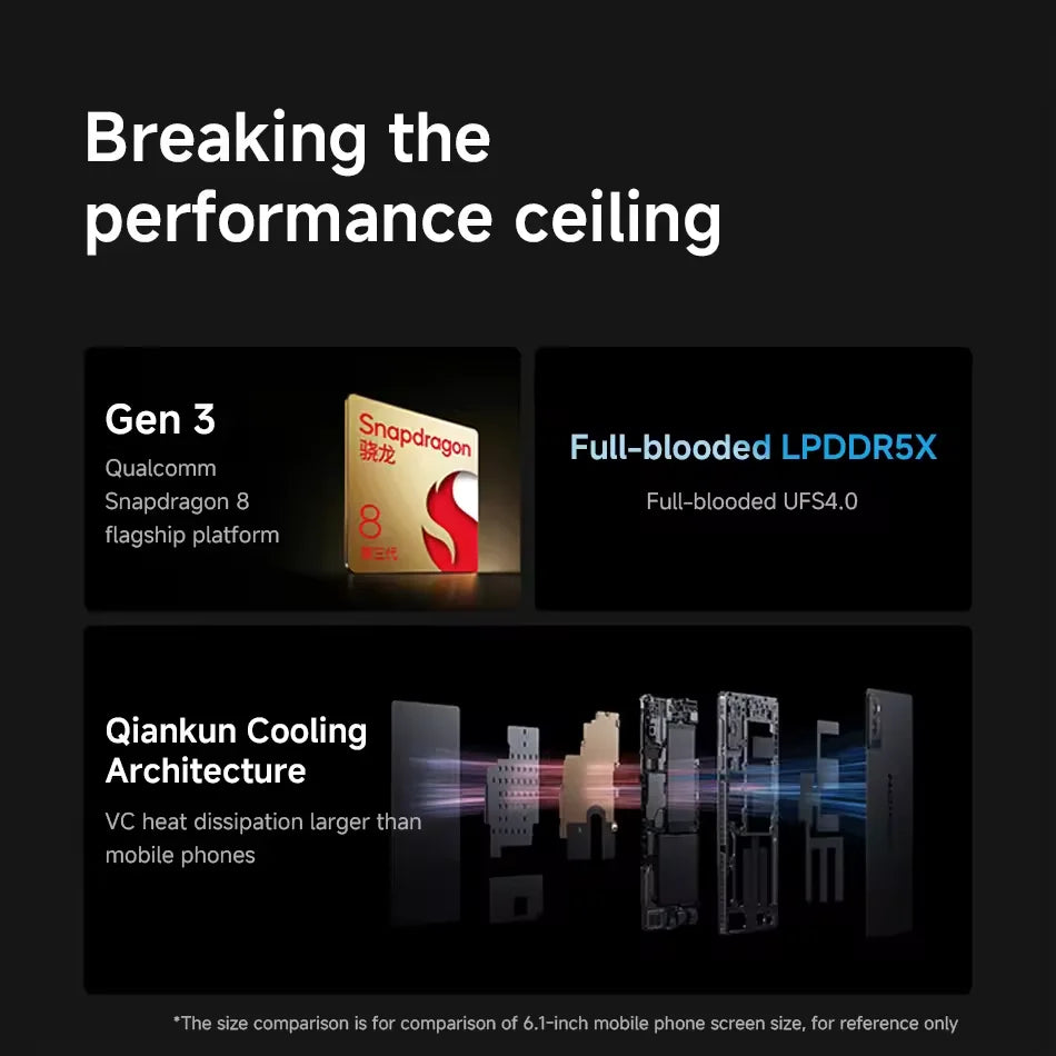 CN Version Lenovo LEGION Y700 2025 Gaming Tablet Game Mode Snapdragon 8 Gen 3 8.8" 165Hz Display 6550mAh Battery 68W Charging 13MP Camera.