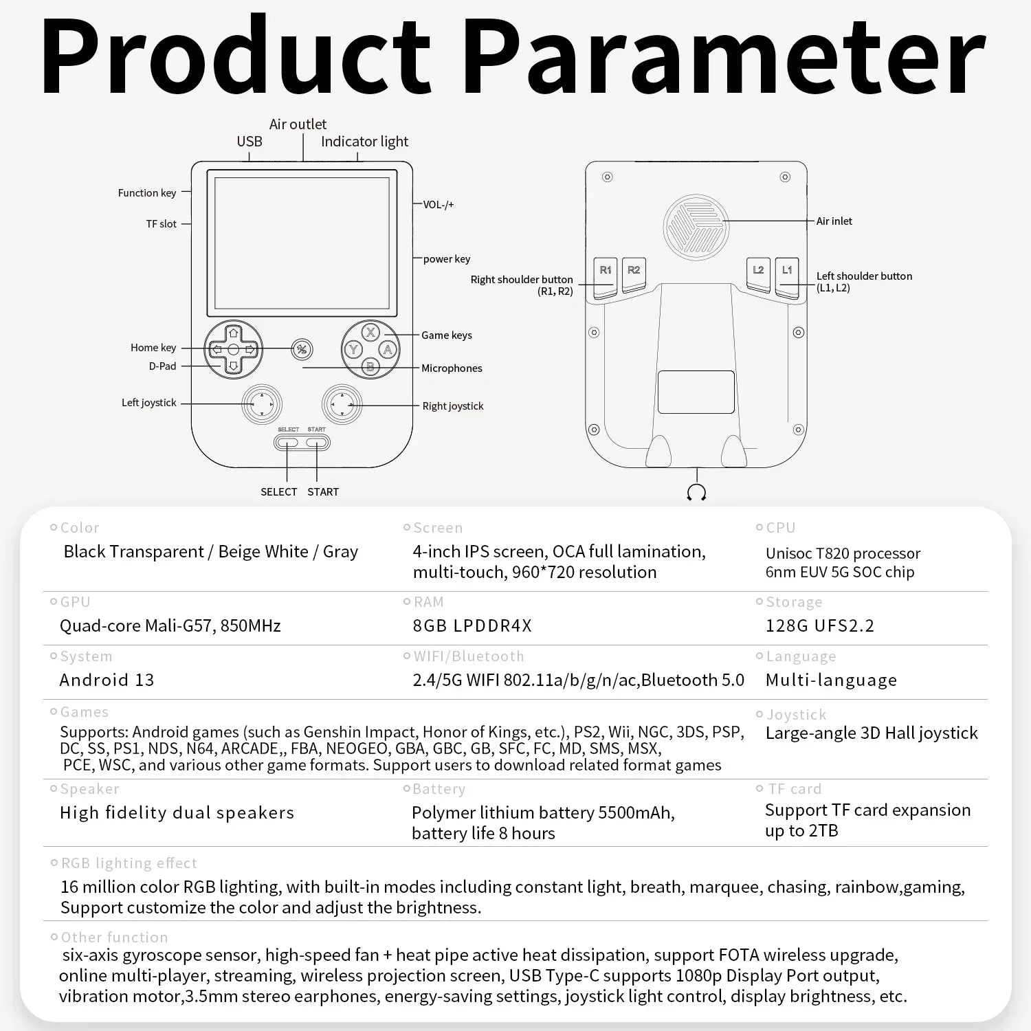 ANBERNIC RG406V Retro Game Console Portable 4-inch IPS Multi-Touch Display Android 13 HDMI Output FOTA Upgrades.