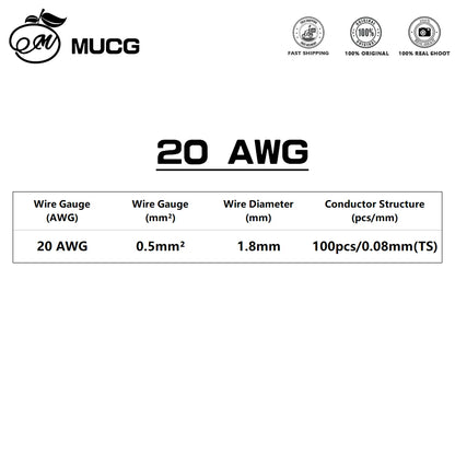 Black Red Silicone cable Super soft Silicone wire 1-26 Gauge Tinned copper Electrical wires 1 2 4 5 6 7 8 9 10 11 12 13 14 AWG.