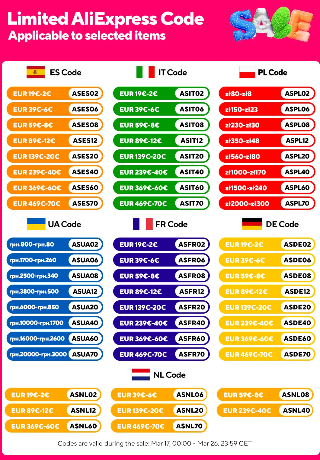 TopStrong 4-burner glass ceramic built-in stove natural gas Propanga gas hob EUGCT-B04.