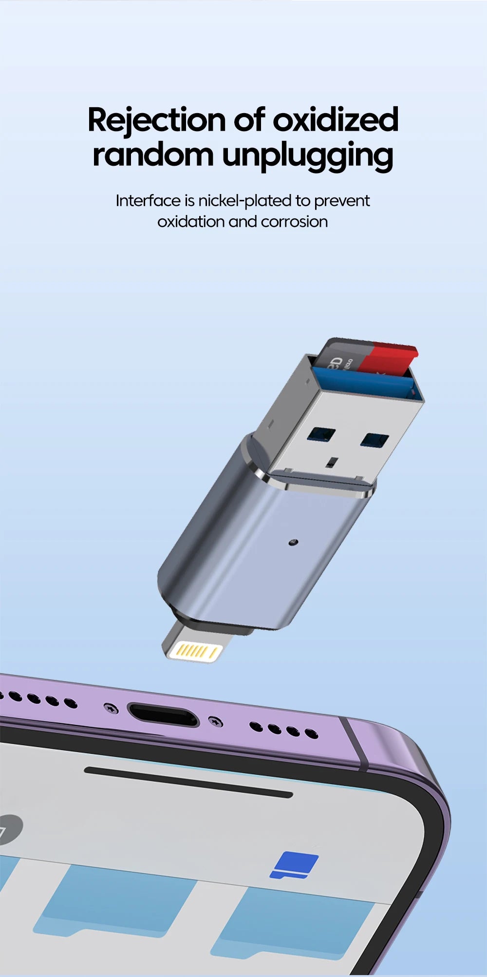 Elough USB 3.0 Card Reader SD TF Card Reader Lightning adaptador usb a tipo c High Speed Cardreader For iPhone Accessories.