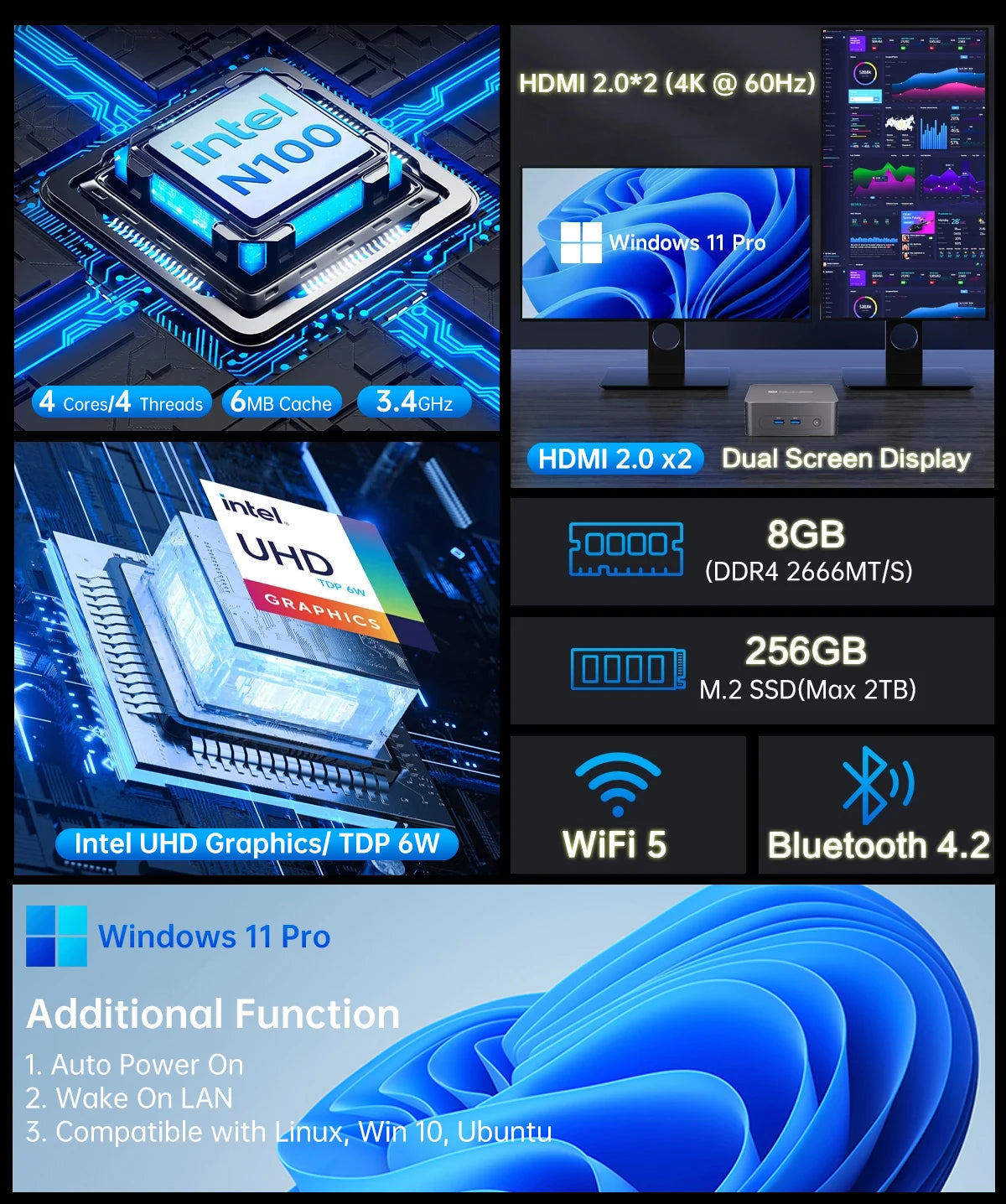 MLLSE G3 Mini PC Intel 12th Alder Lake N100 DDR4 8GB RAM 256GB ROM WiFi 5 BT4.2 Windows 11 Pro Desktop Computer  HDMI*2.