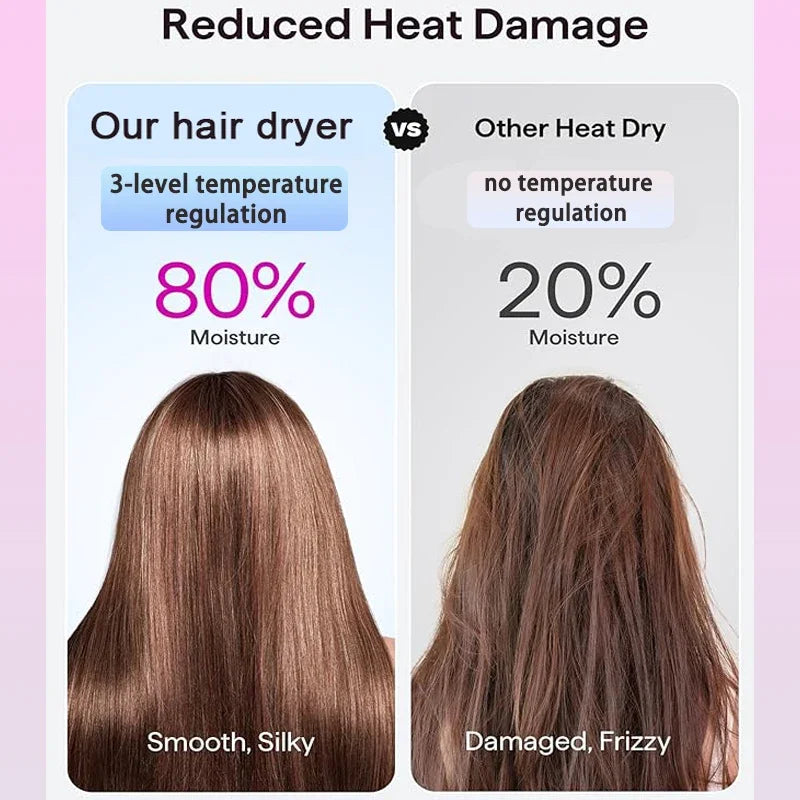 1400W pure original high-power hair dryer, dries hair quickly, lightweight body, low noise, comes with various types of nozzles.