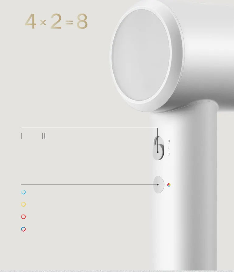 2024 Xiaomi Mijia Hair Dryer H501SE Strong Wind Power, Compact Size, Efficient And Quick Drying, Low-Pitched Noise Reduction