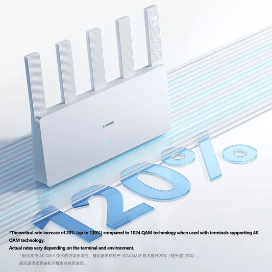 Xiaomi Router BE5000 2.5G Wifi 7 Wiress Router Mesh Group 2.4GHz 5GHz MLO Dual Band Works with Xiaomi mijia mihome App Network.