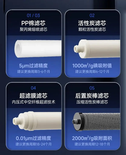 Home Ultrafiltration Direct-Drink Water Purifier: Kitchen, Commercial, Under-Sink.