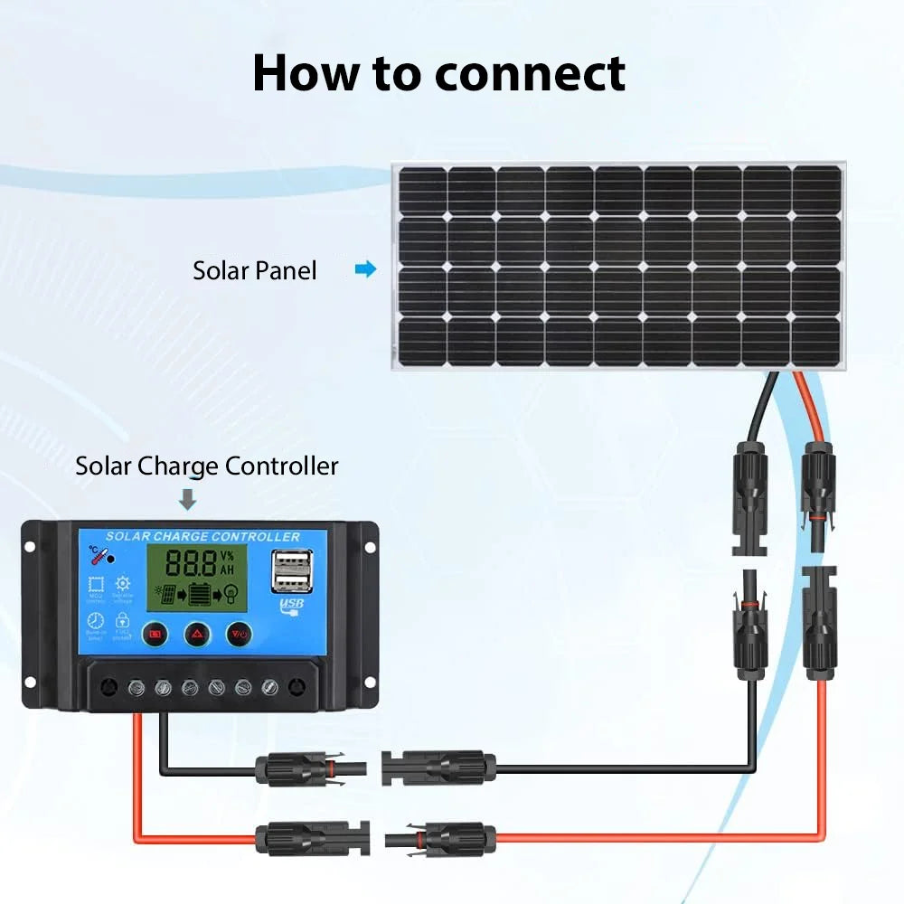 [EU Stock] 2PCS 1M-10M 4mm² 6mm² Solar cable extension cord Solar extension cable Suitable for all PV panel original.
