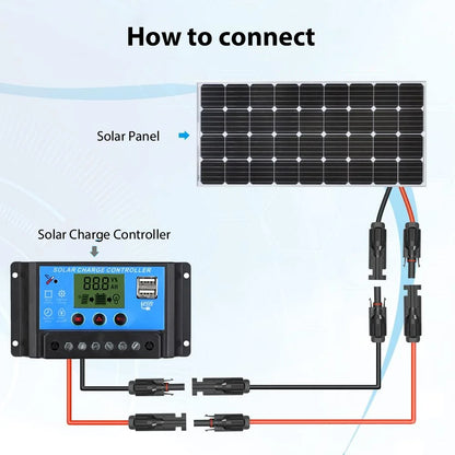 [EU Stock] 2PCS 1M-10M 4mm² 6mm² Solar cable extension cord Solar extension cable Suitable for all PV panel original.