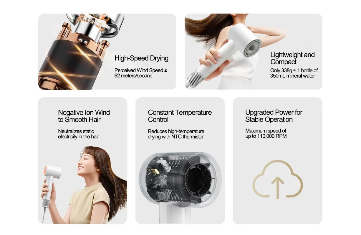 XIAOMI MIJIA H501 SE Hair Dryer High Speed 62m/s Wind Speed Negative Ion Hair Care 110,000 Rpm Professional Dry 220V CN Version.