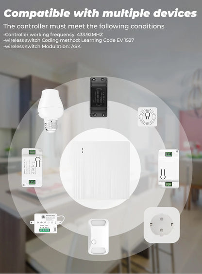 86 Wireless Smart RF 433 Mhz 100-220 V Wand Panel mit Fernbedienung Mini Relais Empfänger Hause Led licht Lampe Schalter.