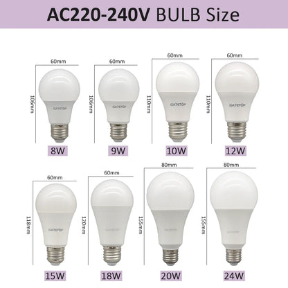 5 stücke E27 Led-lampe Lampen AC 220 V 110 V Glühbirne Real Power 20 W 18 W 15 W 12 W 10 W 9 W 8 W Lampada Wohnzimmer Hause LED Bombilla.